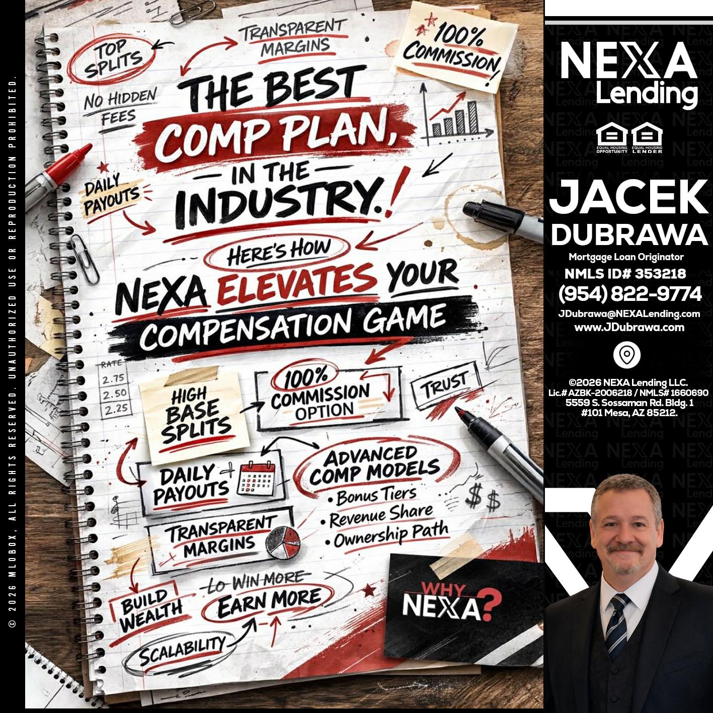 THE BEST COMP - Jacek Dubrawa -Senior Loan Officer