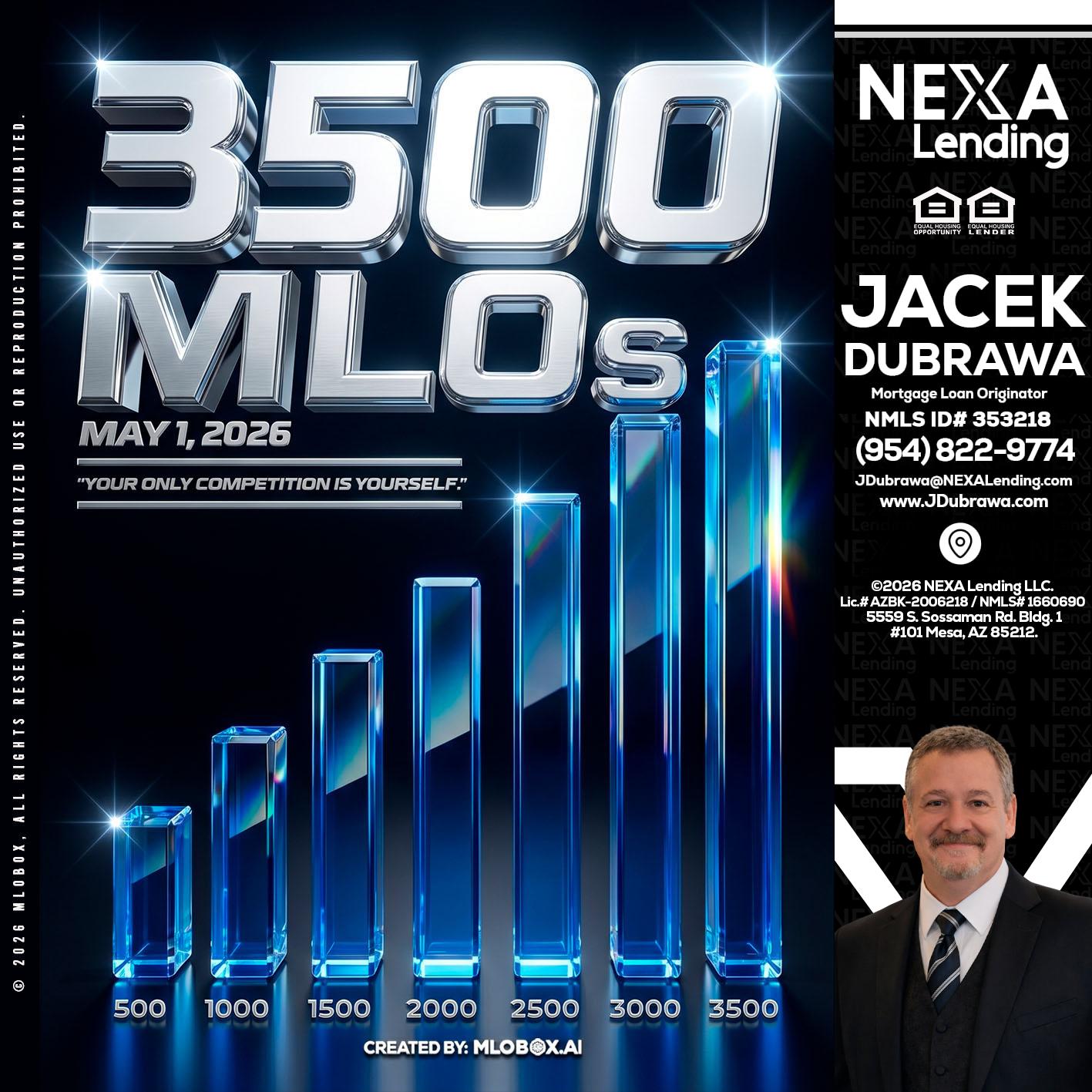 3500 MLOs - Jacek Dubrawa -Senior Loan Officer