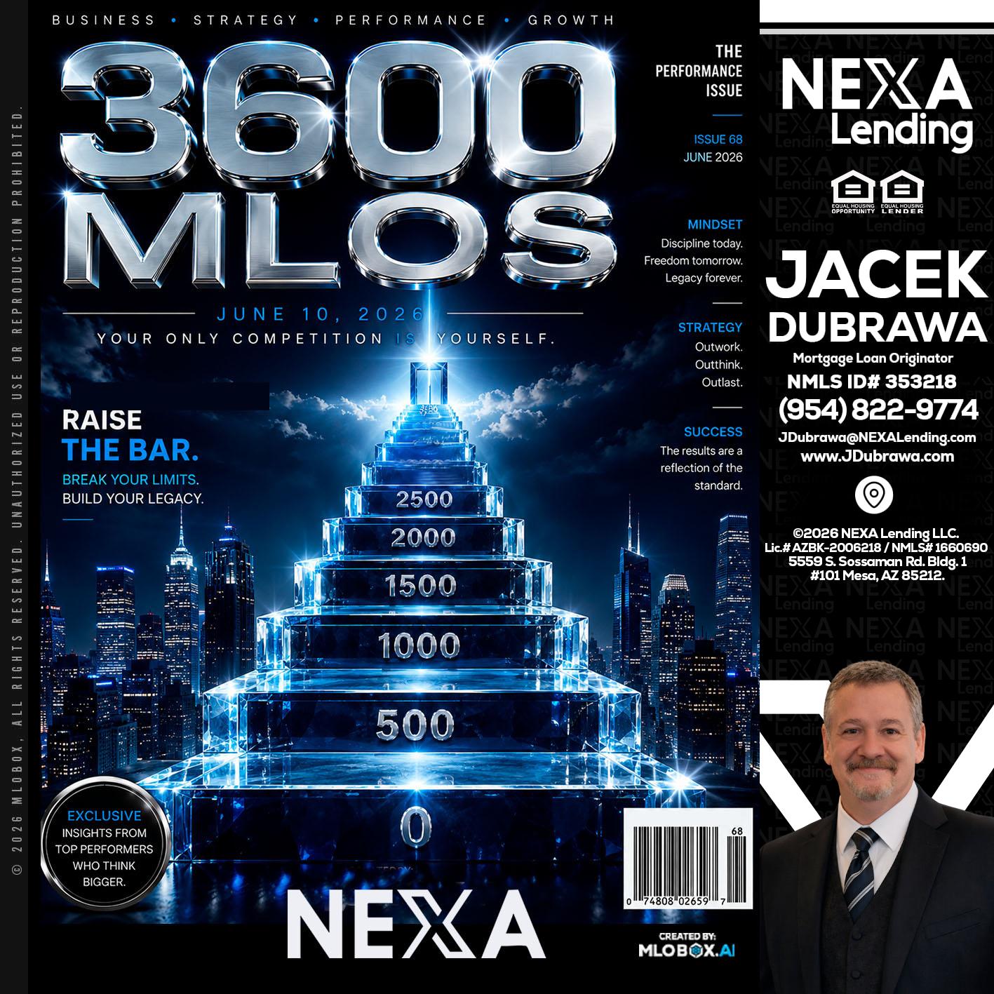 3600 MLOs - Jacek Dubrawa -Senior Loan Officer