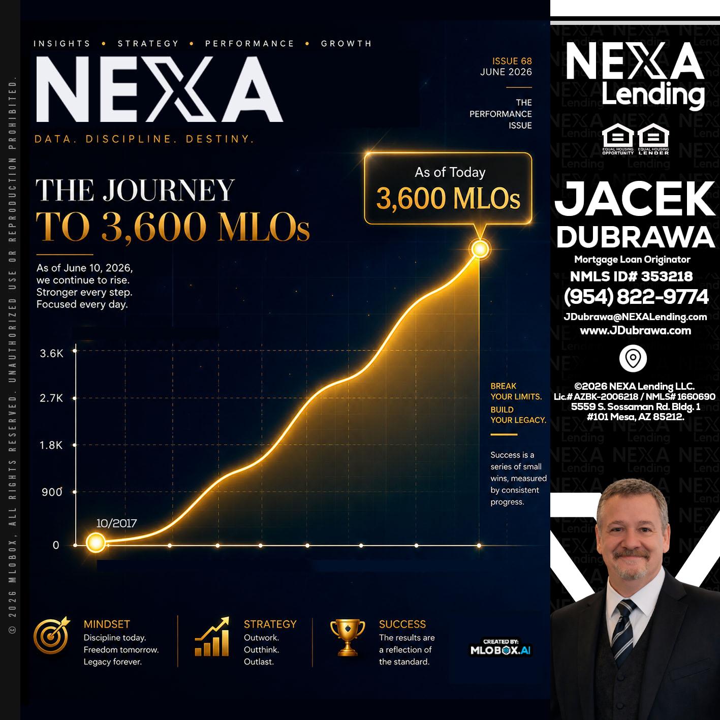 NEXA 3.6K - Jacek Dubrawa -Senior Loan Officer