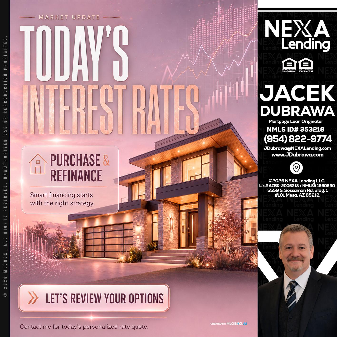 todays interest rates - Jacek Dubrawa -Senior Loan Officer